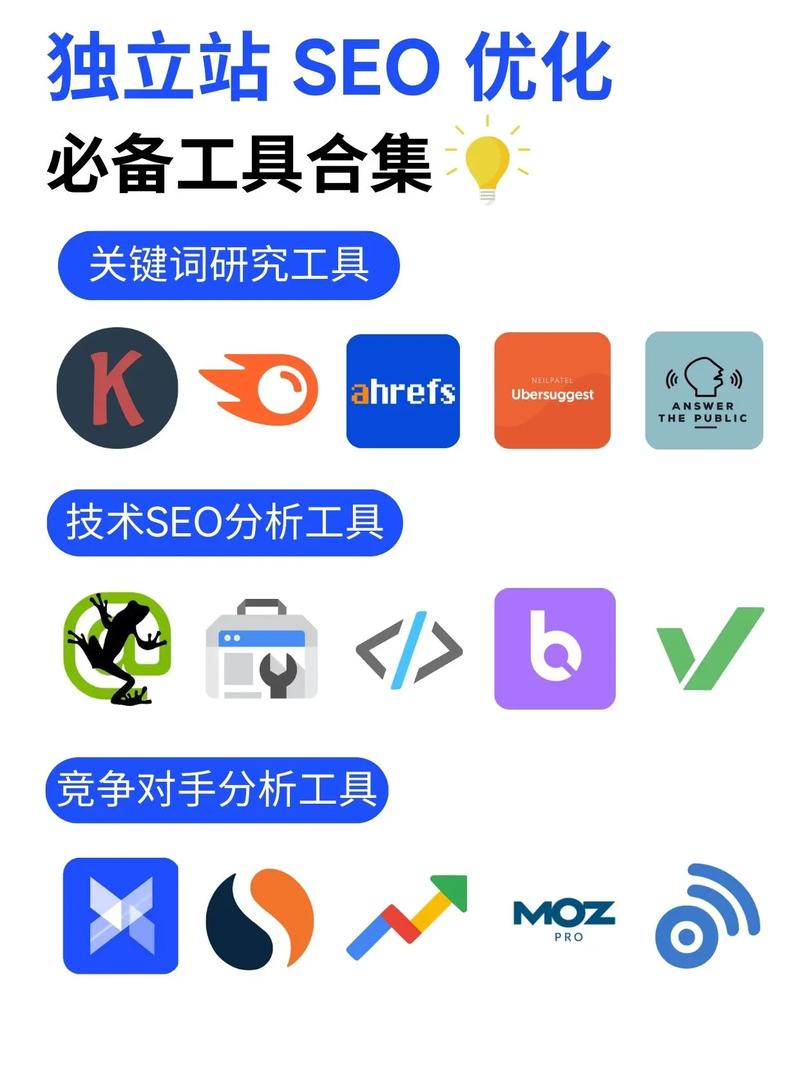 百度seo关键词排名优化软件