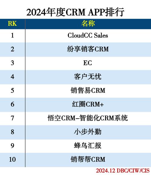 百度seo排名优化软件