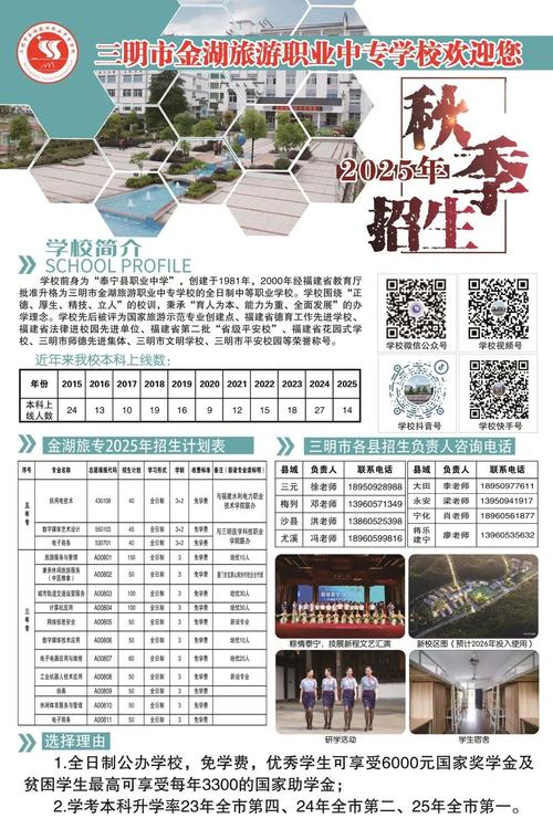 三明市金湖旅游职业中专学校专业有哪些