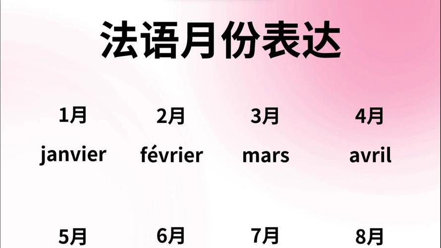 法语月份缩写分别是什么