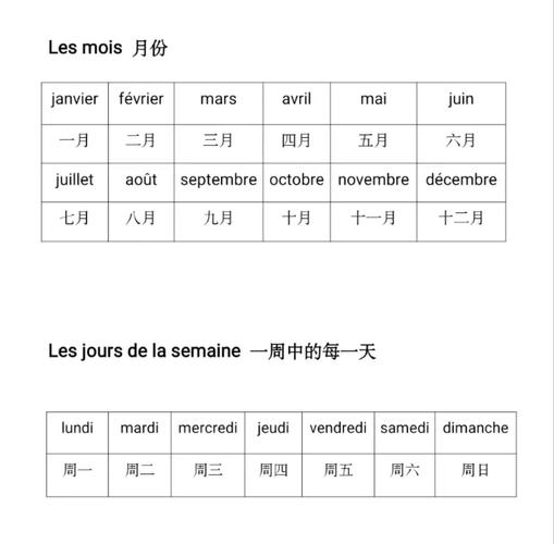 月份的英文缩写1-12月的英文缩写