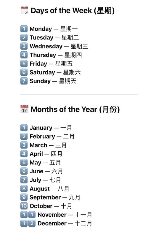 手表上的dec、feb、apr、jun、aug、oct分别代表什么意思