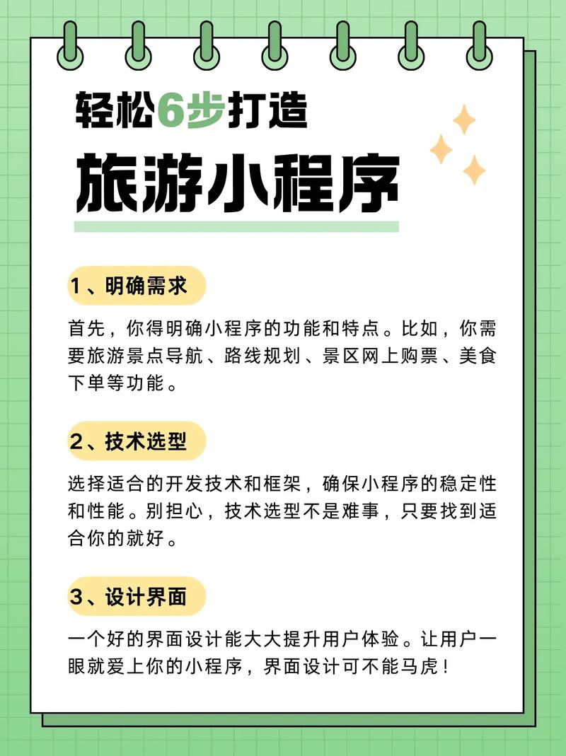 旅游成团报名小程序开发制作方案