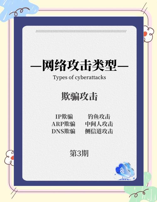 如何避免网站遭遇网络攻击,几种防护方式介绍