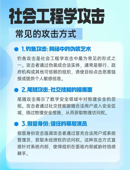 【网络安全】-常见的网站攻击方式详解