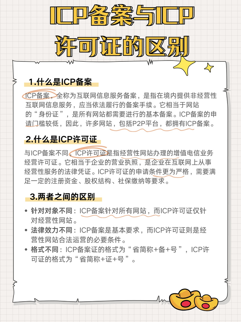 什么是ICP许可证,跟ICP备案一样吗?一文搞懂别傻傻分不清楚