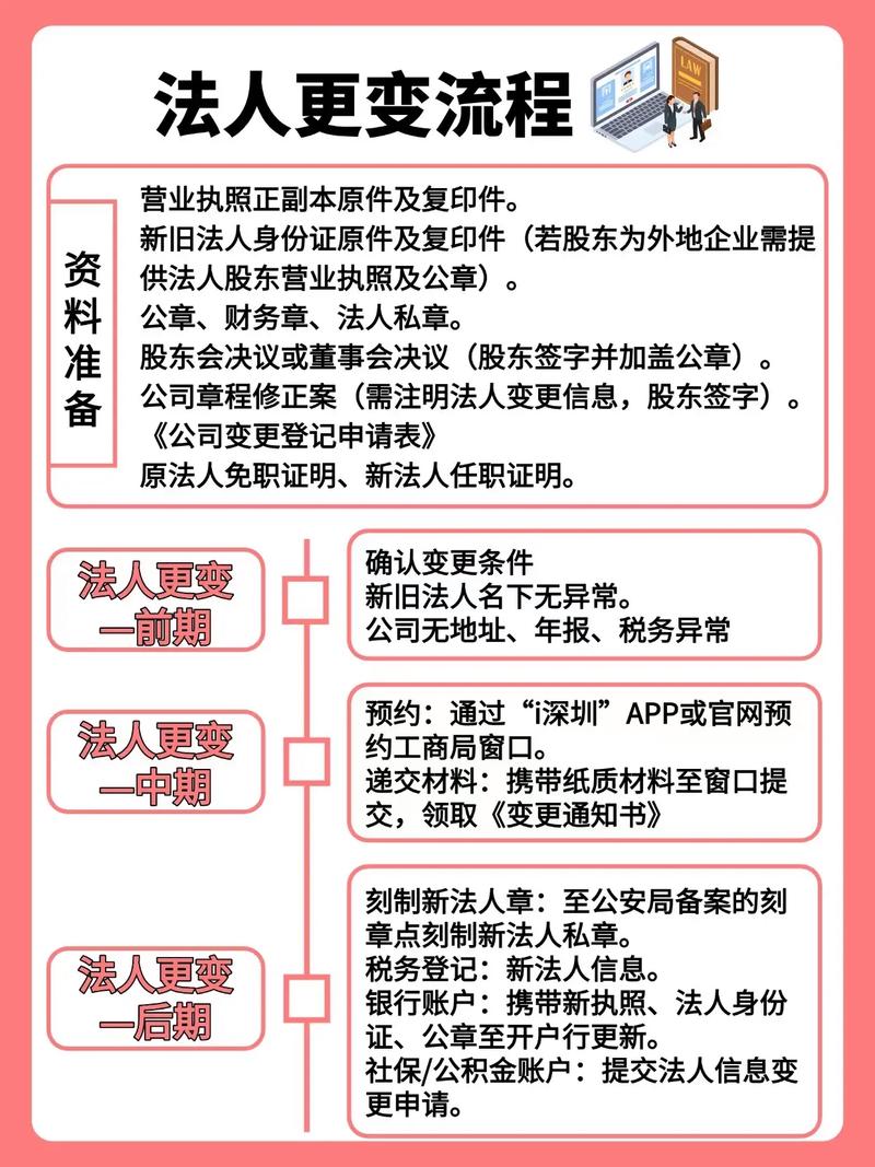 icp备案是什么意思