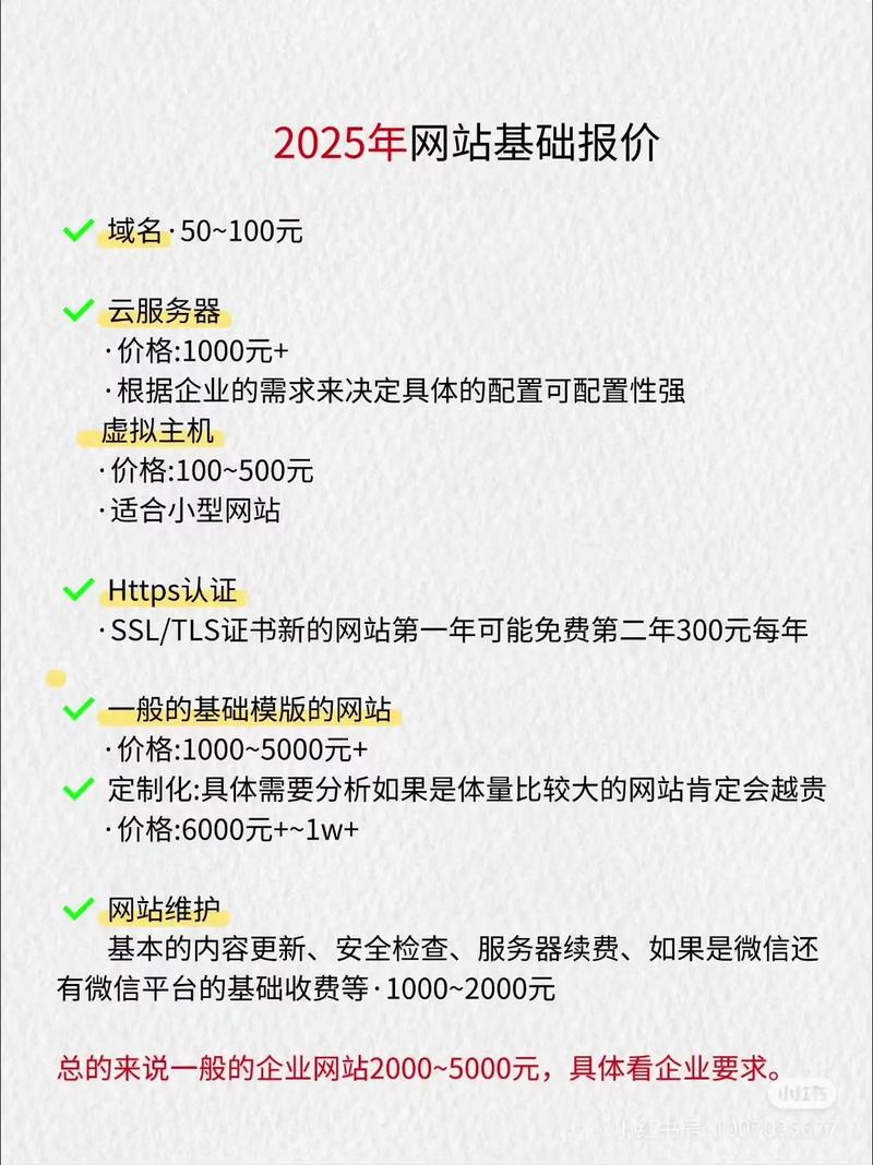 商业网站建设建立商业网站的步骤