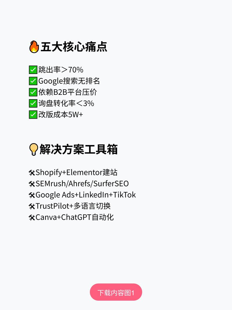 外贸网站建站和推广难不难呀?