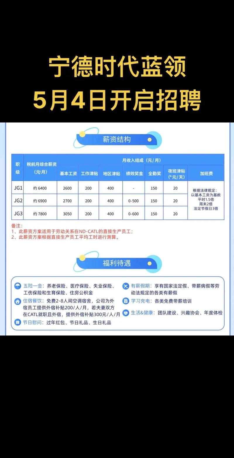 现在蓝领网上找工作什么网站信息多啊?