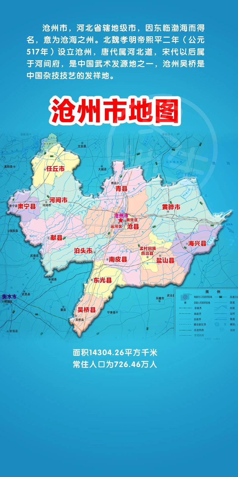 沧州分类信息网方法方向