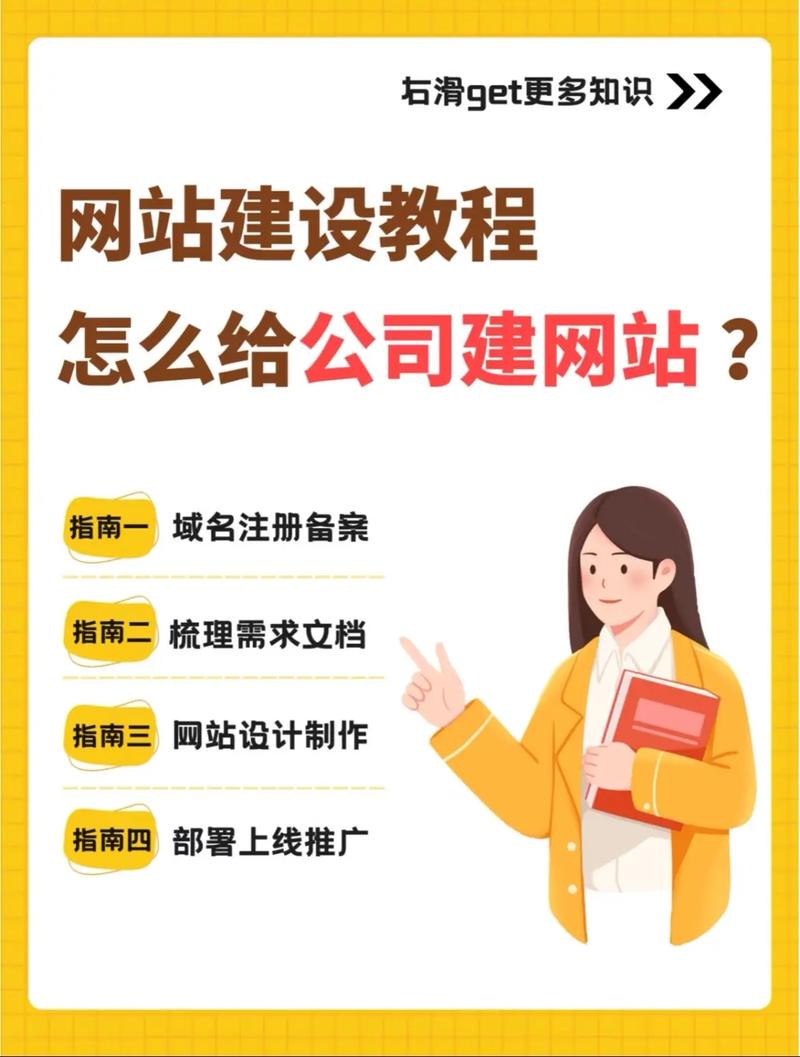 新公司网站怎么建立