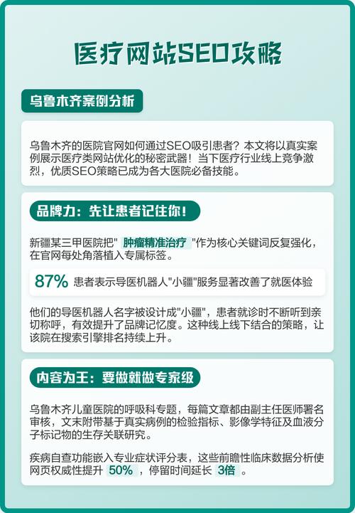 医疗行业的seo该怎么做
