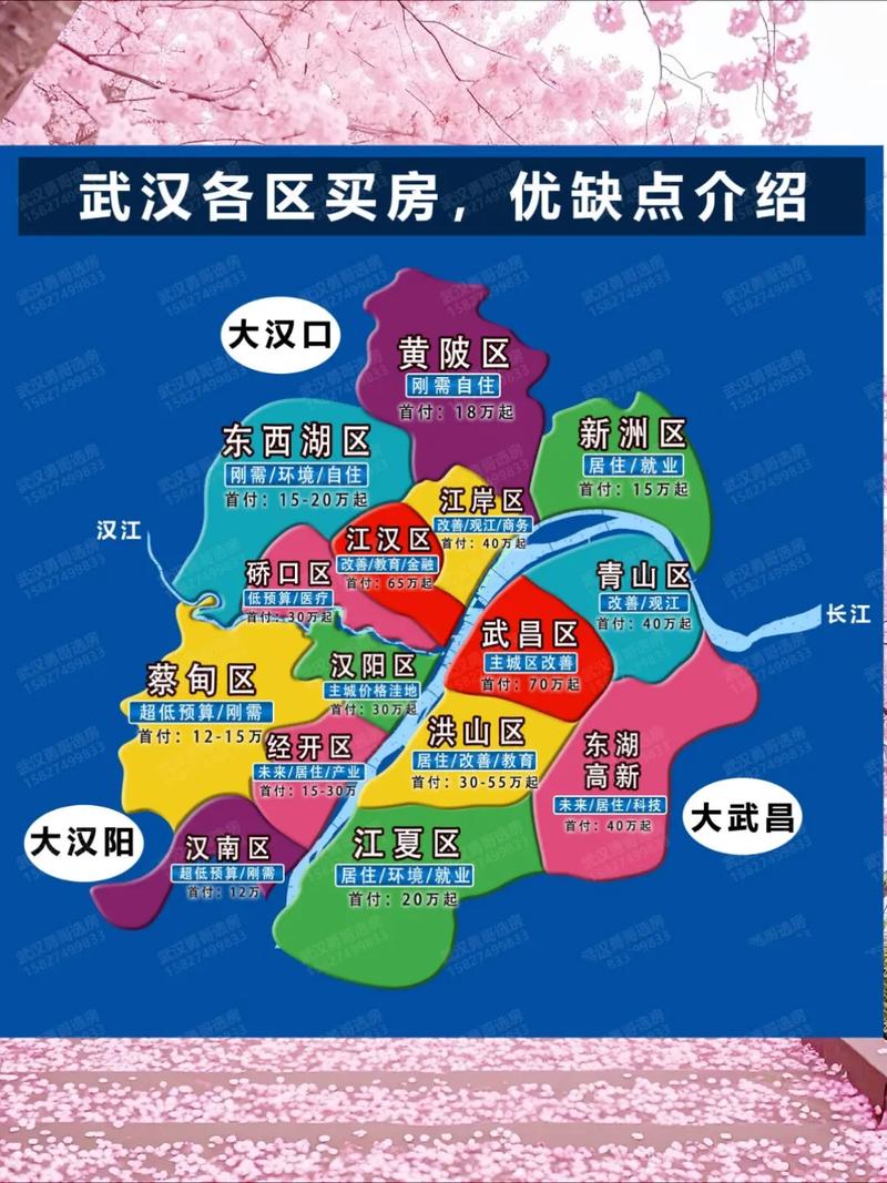 武汉房地产最有潜力的三个片区