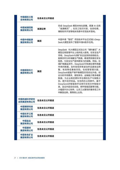广西网络推广行业有前景吗,如果在南宁呢?毕竟南宁不是很发达的城市...