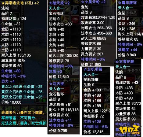 制作一个公司网站需要什么流程?