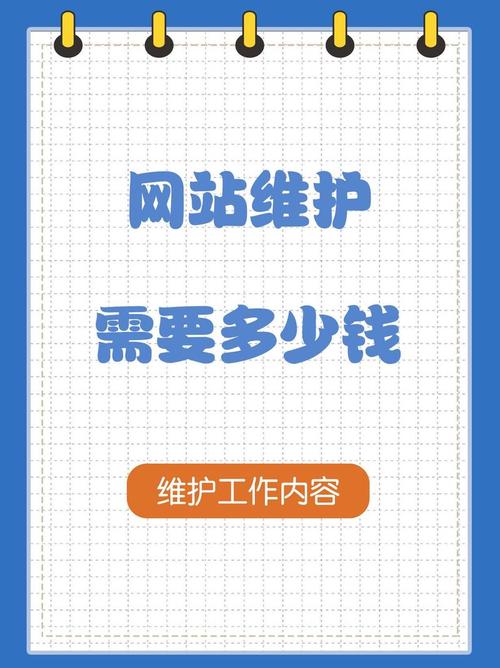 万莎传媒:关于网站维护