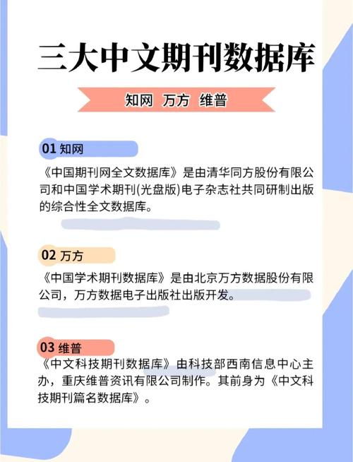 中华网库网库简介