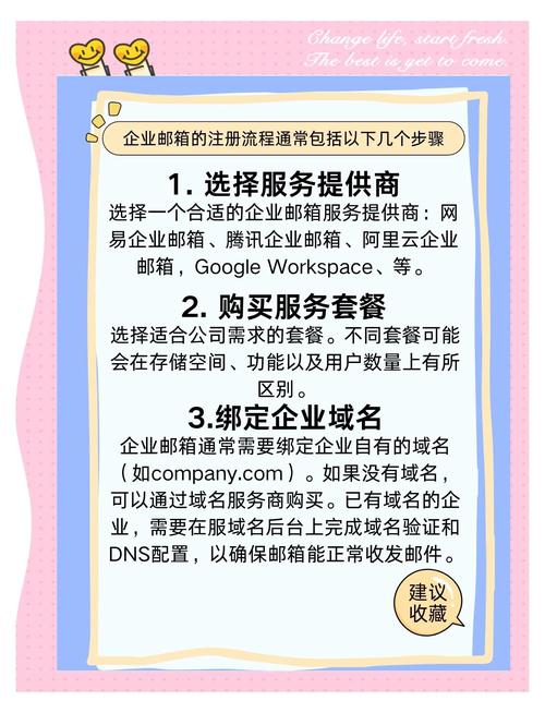 万网企业邮箱邮箱特点