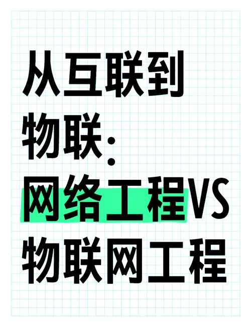 互联网与网站有什么区别?