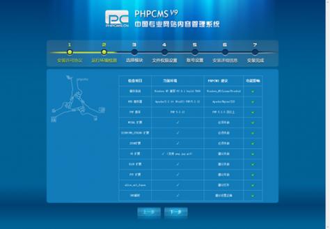 phpcms系统安全设置