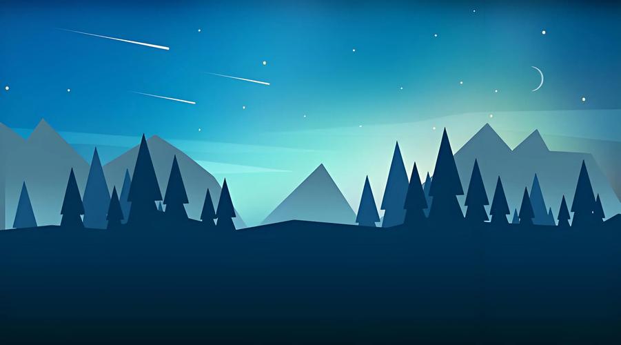 什么是扁平化,什么是扁平化设计?