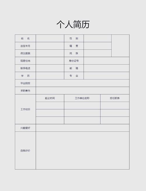 这10个免费简历模板下载网站,拯救打工人