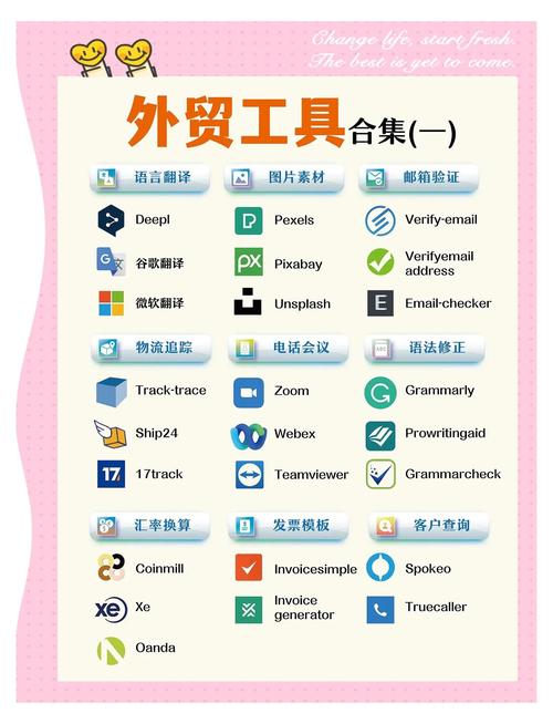 有哪些做外贸的网站