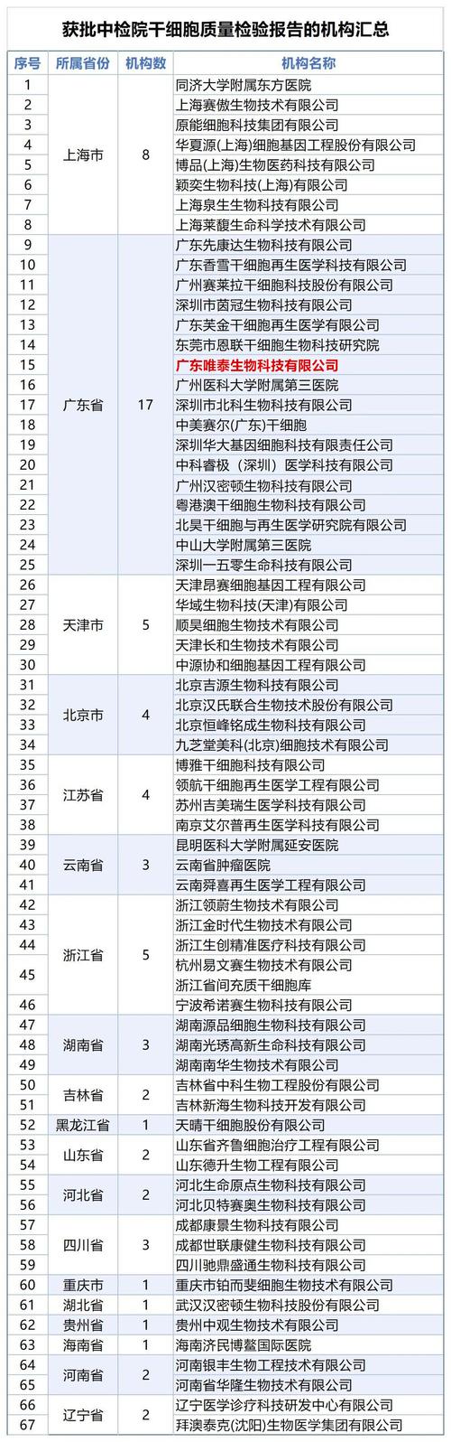 方略源信息是干什么的公司