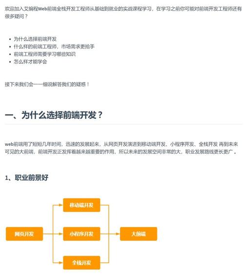 web前端开发是什么意思?