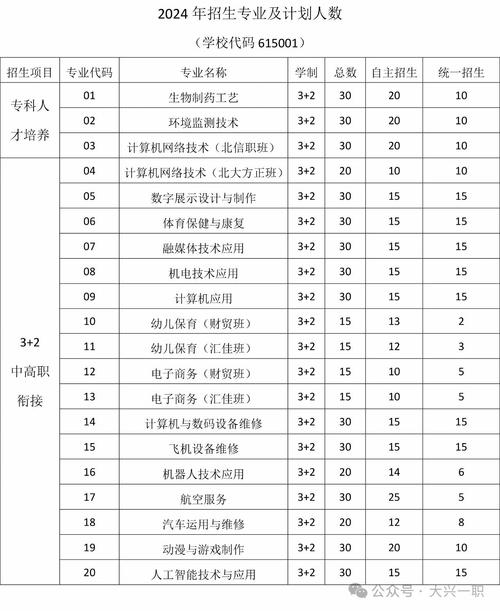 北京包装设计公司排名