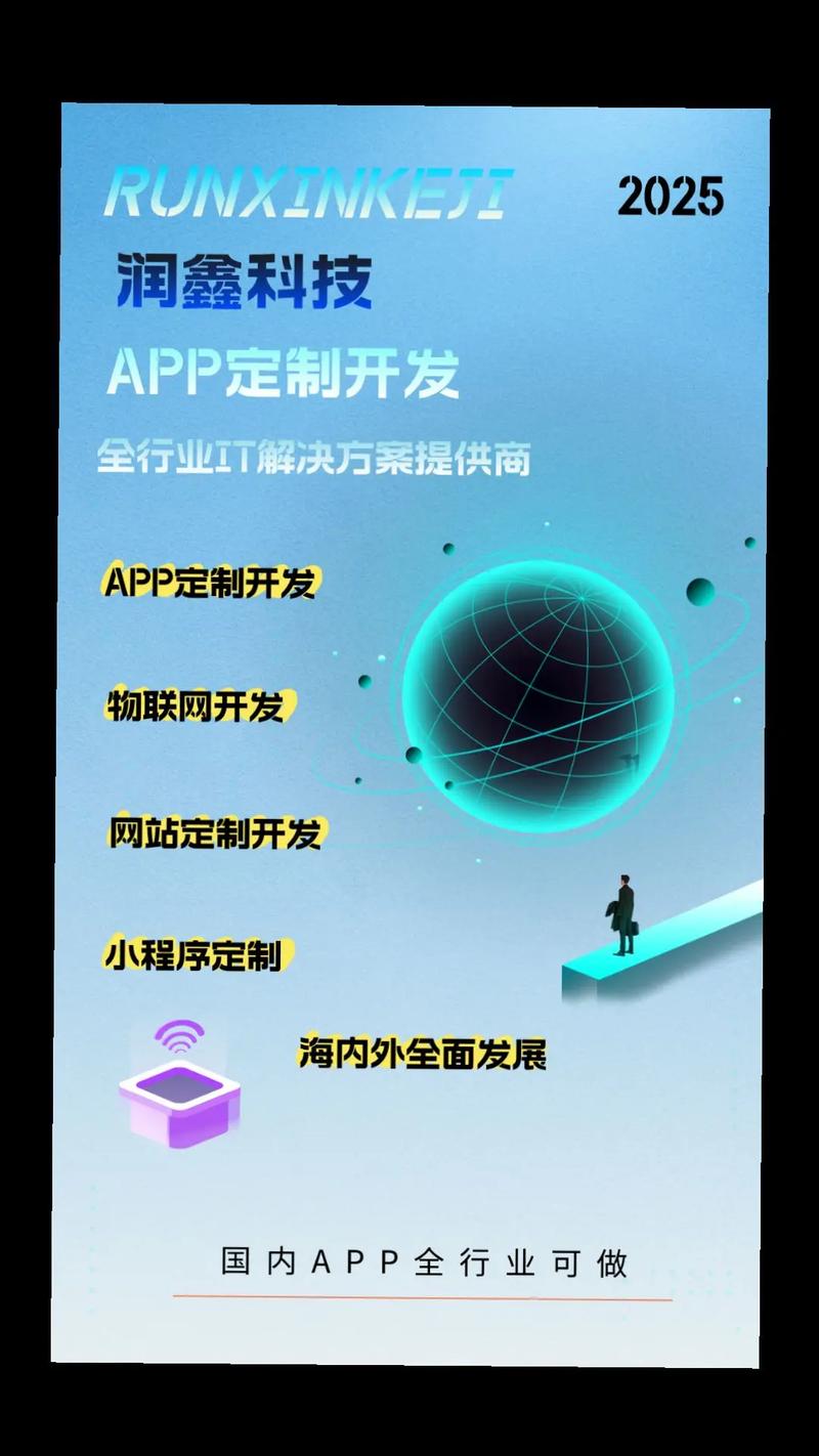 软件定制开发、模板软件、SAAS系统三者的区别及概念