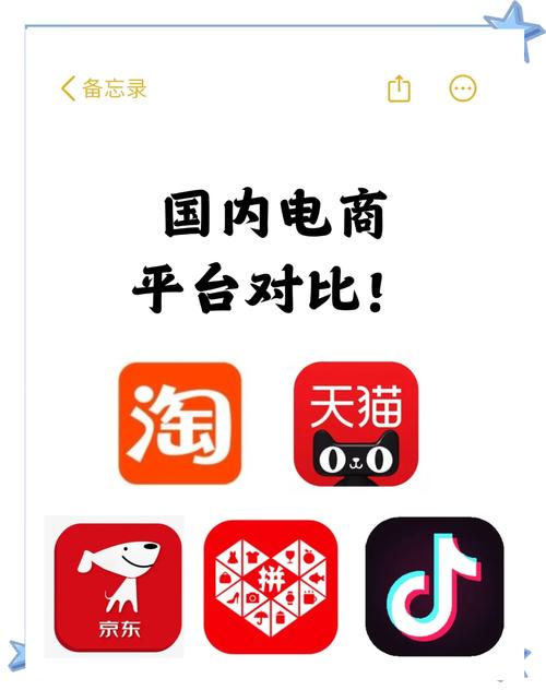 第三方电商平台有哪些