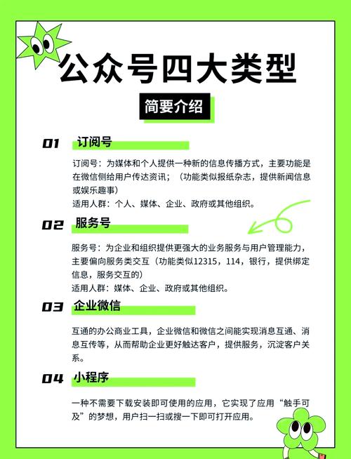 微信服务号怎么开发