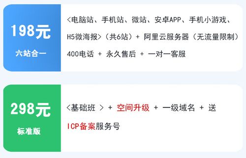 如何打造一个成功的独立站之建站篇