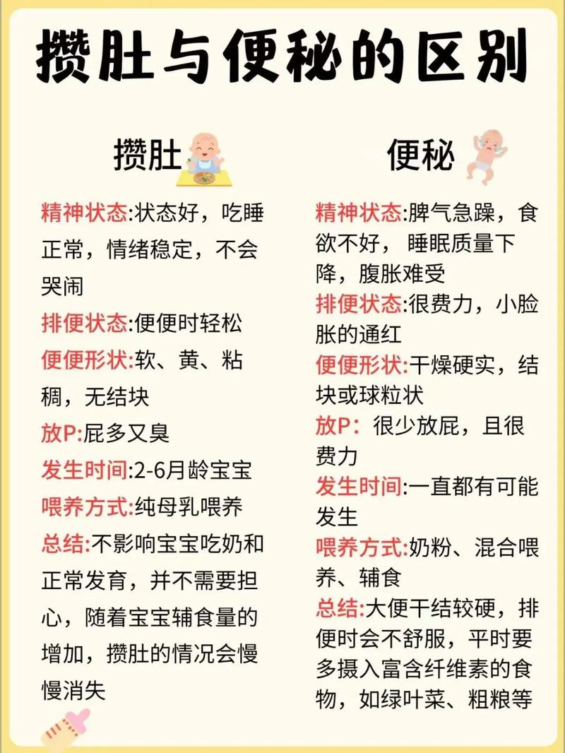 经常几天不拉屎怎么办?