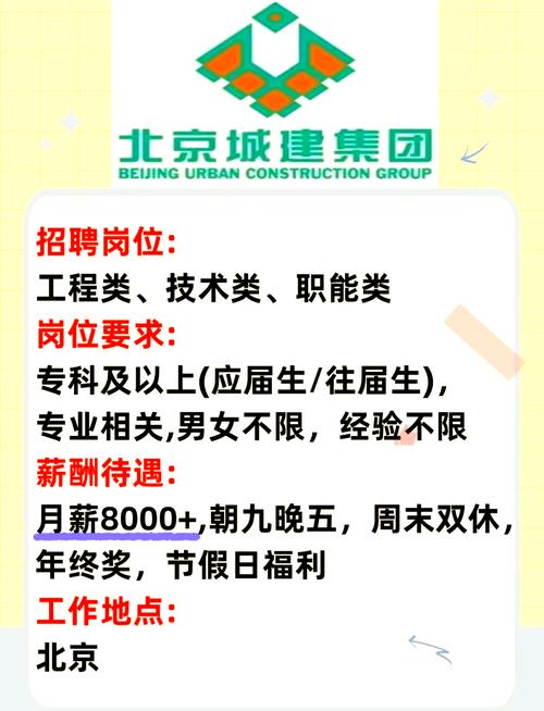 天门市近期招标项目