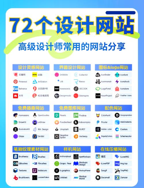 深圳网站设计公司哪家比较好?