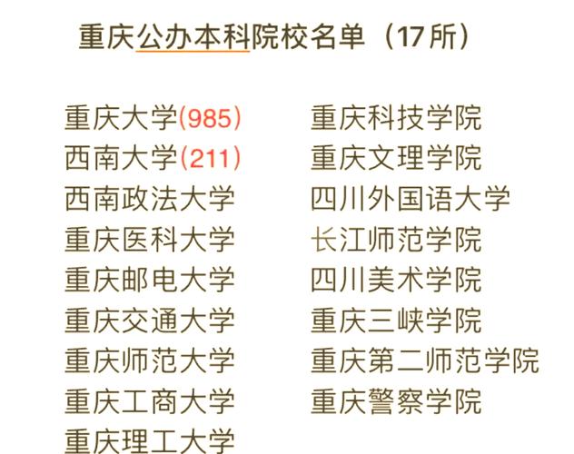 重庆大一联盟有哪些学校