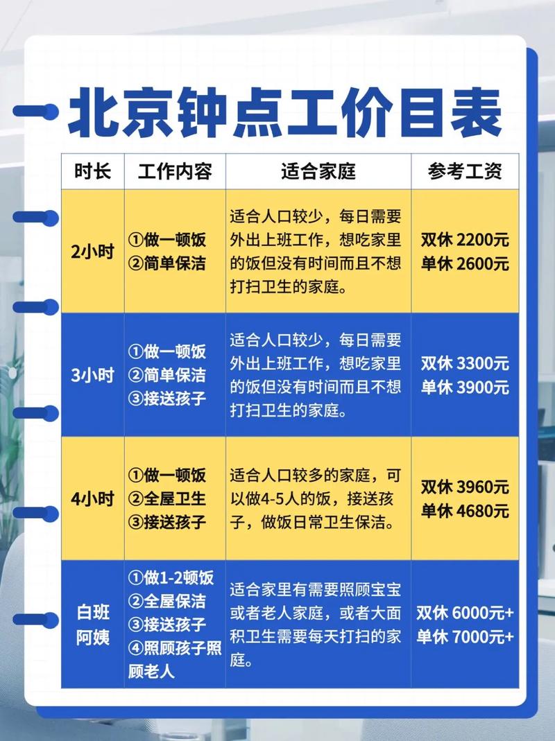 北京哪些公司网站做得比较好