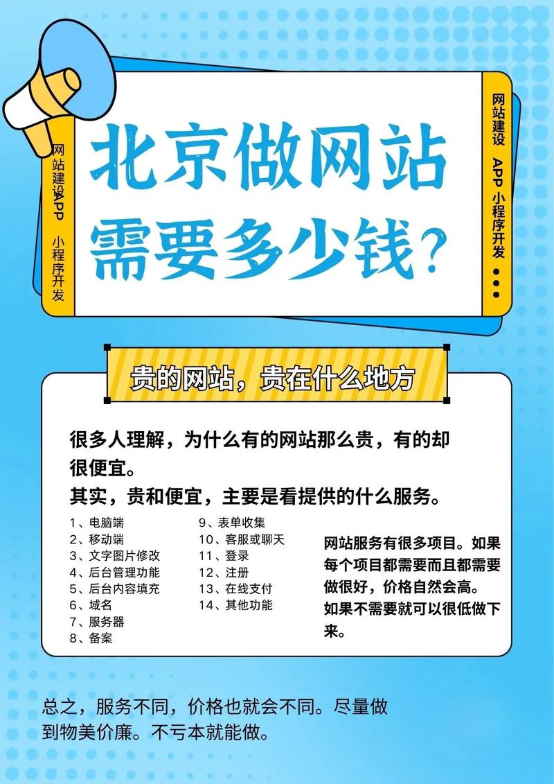 个人做网页是怎么收费的?我在北京
