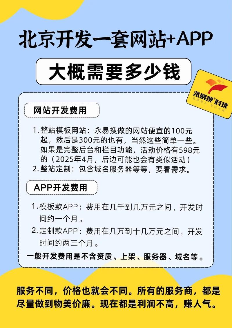 网页设计一般需要多少钱