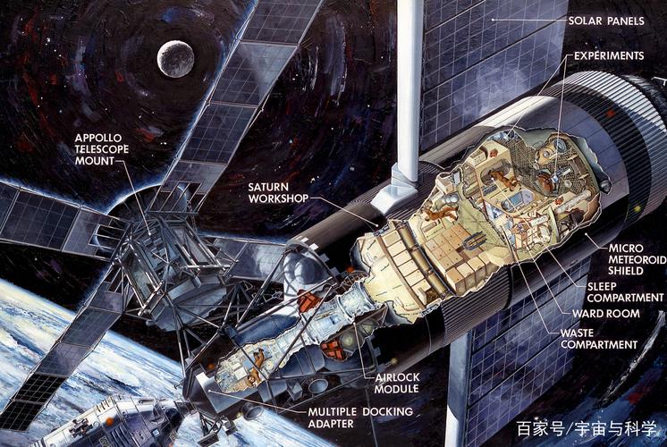 美国空间需要备案的吗