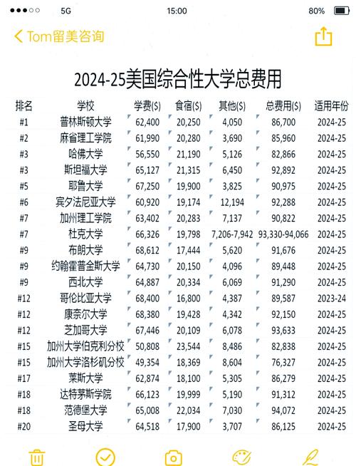 php空间怎么用(美国php空间)
