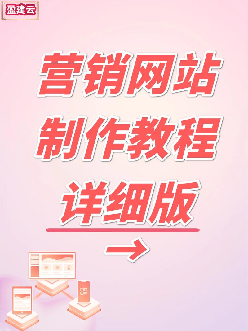 上海营销型网站建设的目标有哪些