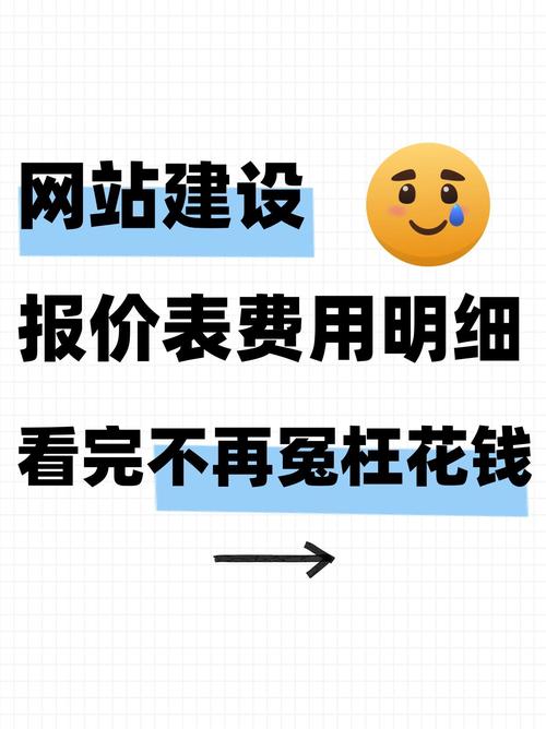凡科建站/建立网站费用大概需要多少钱