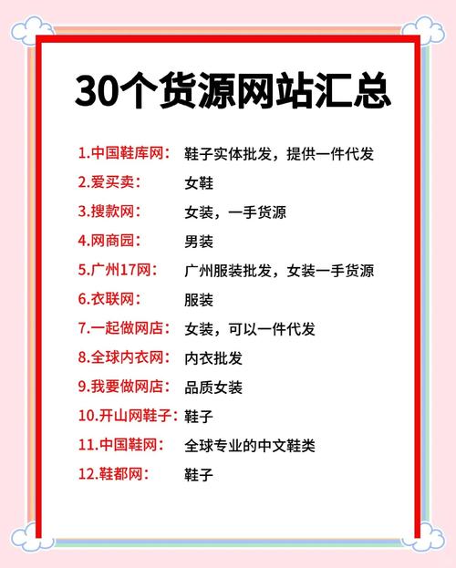 服装网站建设成本有什么