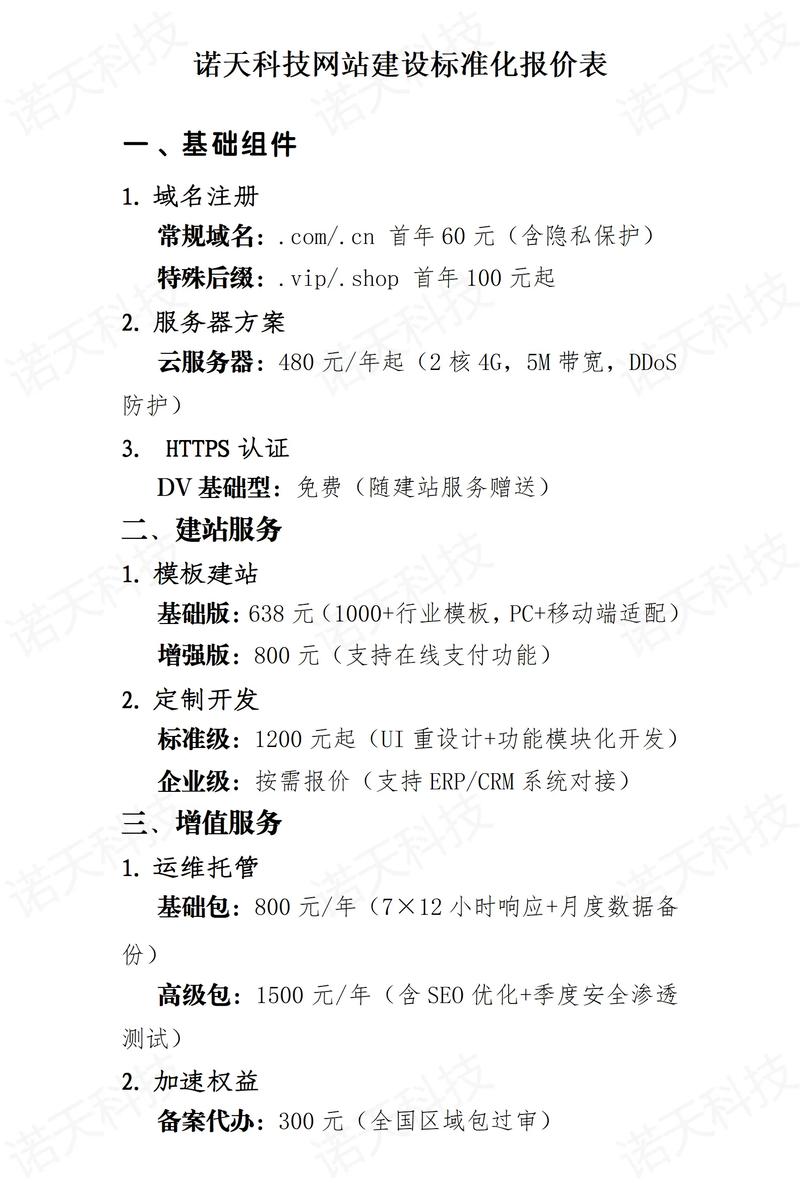 要做一个服装网站要多少钱把网站设计好,每月更新内容,这样需要多少钱...