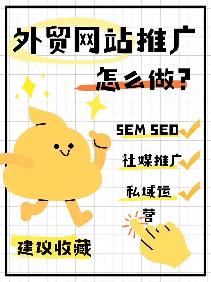 网站推广的主要方法有哪些?