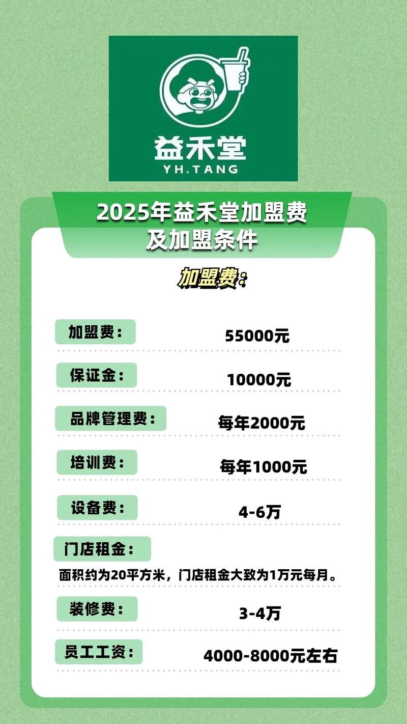 海报个人简介怎么写?自我介绍海报怎么做